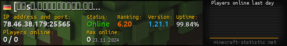 Userbar 560x90 with online players chart for server 78.46.38.179:25565