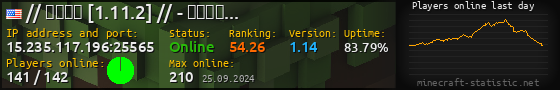 Userbar 560x90 with online players chart for server 15.235.117.196:25565