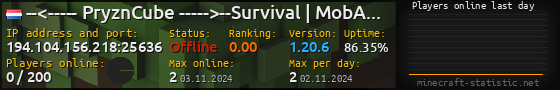 Userbar 560x90 with online players chart for server 194.104.156.218:25636