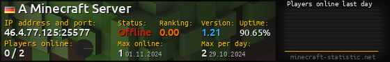 Userbar 560x90 with online players chart for server 46.4.77.125:25577