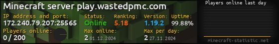 Userbar 560x90 with online players chart for server 172.240.79.207:25565