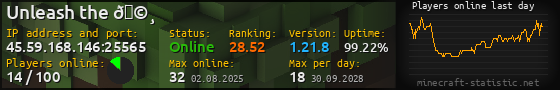 Userbar 560x90 with online players chart for server 45.59.168.146:25565
