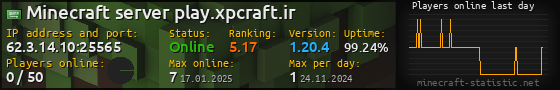 Userbar 560x90 with online players chart for server 62.3.14.10:25565