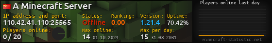Userbar 560x90 with online players chart for server 110.42.41.110:25565