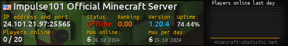 Userbar 560x90 with online players chart for server 24.101.21.97:25565