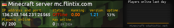 Userbar 560x90 with online players chart for server 136.243.144.231:25565