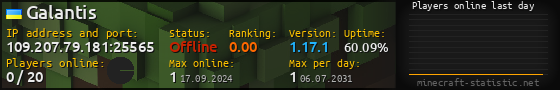 Userbar 560x90 with online players chart for server 109.207.79.181:25565
