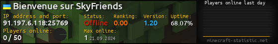 Userbar 560x90 with online players chart for server 91.197.6.118:25769