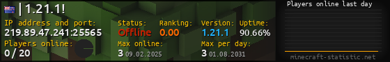 Userbar 560x90 with online players chart for server 219.89.47.241:25565