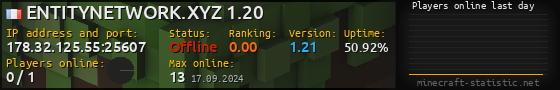 Userbar 560x90 with online players chart for server 178.32.125.55:25607