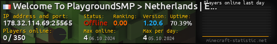 Userbar 560x90 with online players chart for server 178.32.114.69:25565