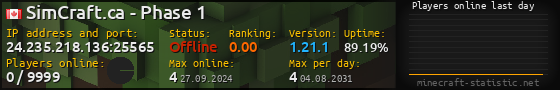 Userbar 560x90 with online players chart for server 24.235.218.136:25565