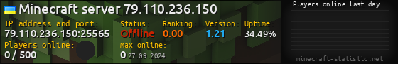 Userbar 560x90 with online players chart for server 79.110.236.150:25565