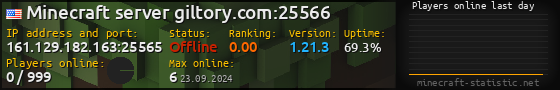 Userbar 560x90 with online players chart for server 161.129.182.163:25565
