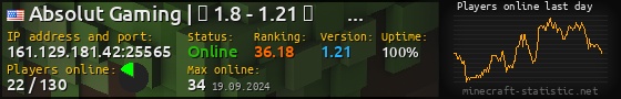 Userbar 560x90 with online players chart for server 161.129.181.42:25565