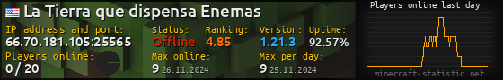 Userbar 560x90 with online players chart for server 66.70.181.105:25565