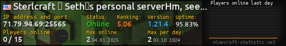 Userbar 560x90 with online players chart for server 71.79.94.69:25565