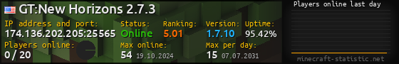 Userbar 560x90 with online players chart for server 174.136.202.205:25565