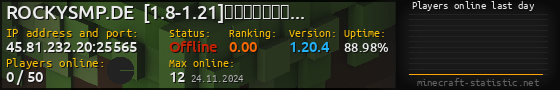 Userbar 560x90 with online players chart for server 45.81.232.20:25565