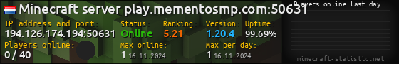 Userbar 560x90 with online players chart for server 194.126.174.194:50631
