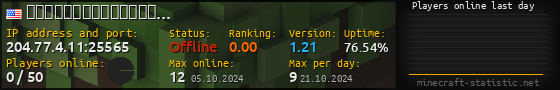 Userbar 560x90 with online players chart for server 204.77.4.11:25565