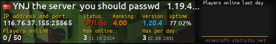 Userbar 560x90 with online players chart for server 116.76.37.155:25565