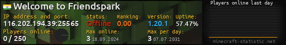 Userbar 560x90 with online players chart for server 116.202.194.39:25565
