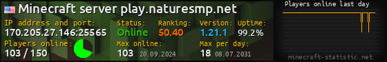 Userbar 560x90 with online players chart for server 170.205.27.146:25565