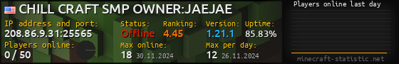 Userbar 560x90 with online players chart for server 208.86.9.31:25565