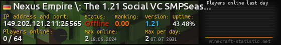 Userbar 560x90 with online players chart for server 149.202.121.211:25565
