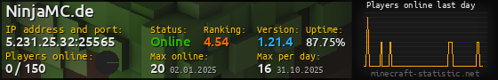 Userbar 560x90 with online players chart for server 5.231.25.32:25565