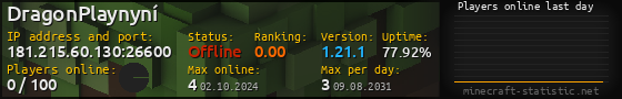 Userbar 560x90 with online players chart for server 181.215.60.130:26600