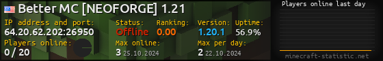 Userbar 560x90 with online players chart for server 64.20.62.202:26950