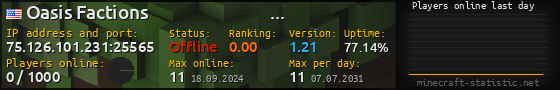 Userbar 560x90 with online players chart for server 75.126.101.231:25565