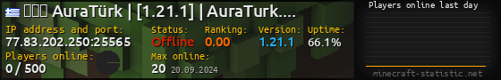 Userbar 560x90 with online players chart for server 77.83.202.250:25565