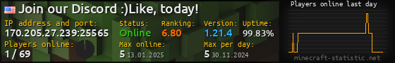 Userbar 560x90 with online players chart for server 170.205.27.239:25565