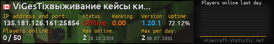 Userbar 560x90 with online players chart for server 135.181.126.161:25854