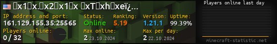 Userbar 560x90 with online players chart for server 161.129.155.35:25565