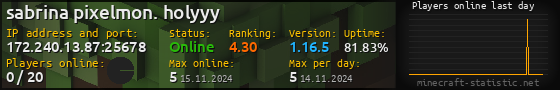 Userbar 560x90 with online players chart for server 172.240.13.87:25678