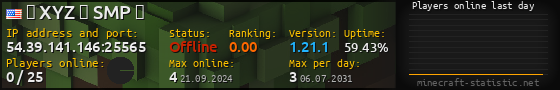 Userbar 560x90 with online players chart for server 54.39.141.146:25565