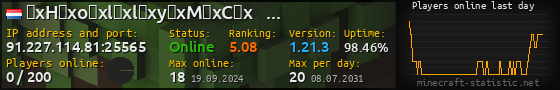Userbar 560x90 with online players chart for server 91.227.114.81:25565