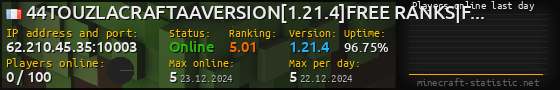 Userbar 560x90 with online players chart for server 62.210.45.35:10003
