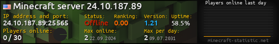 Userbar 560x90 with online players chart for server 24.10.187.89:25565