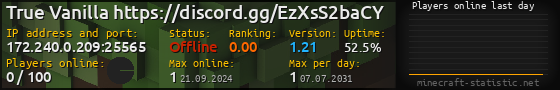 Userbar 560x90 with online players chart for server 172.240.0.209:25565