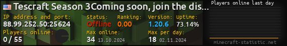 Userbar 560x90 with online players chart for server 88.99.252.50:25624