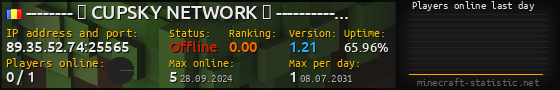 Userbar 560x90 with online players chart for server 89.35.52.74:25565