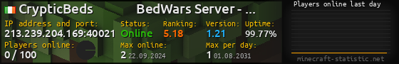 Userbar 560x90 with online players chart for server 213.239.204.169:40021