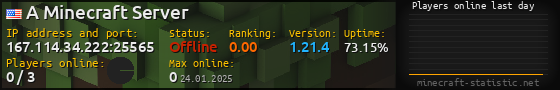 Userbar 560x90 with online players chart for server 167.114.34.222:25565