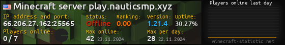 Userbar 560x90 with online players chart for server 66.206.27.162:25565