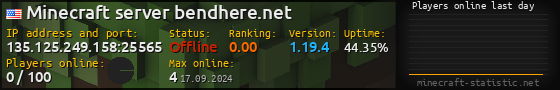 Userbar 560x90 with online players chart for server 135.125.249.158:25565